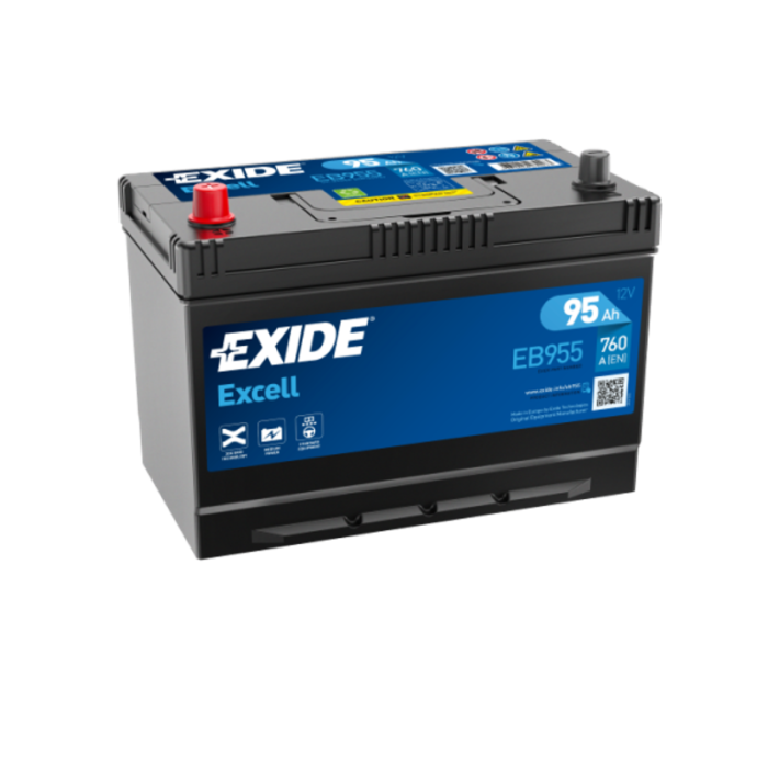 EB955-Excell - Imagen 1